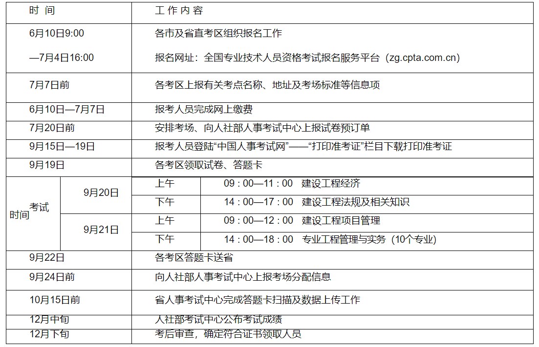 2025年度一級建造師資格考試工作計劃 2025年度一級建造師資格考試工作計劃