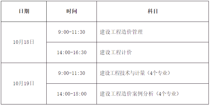 考試時(shí)間 考試時(shí)間