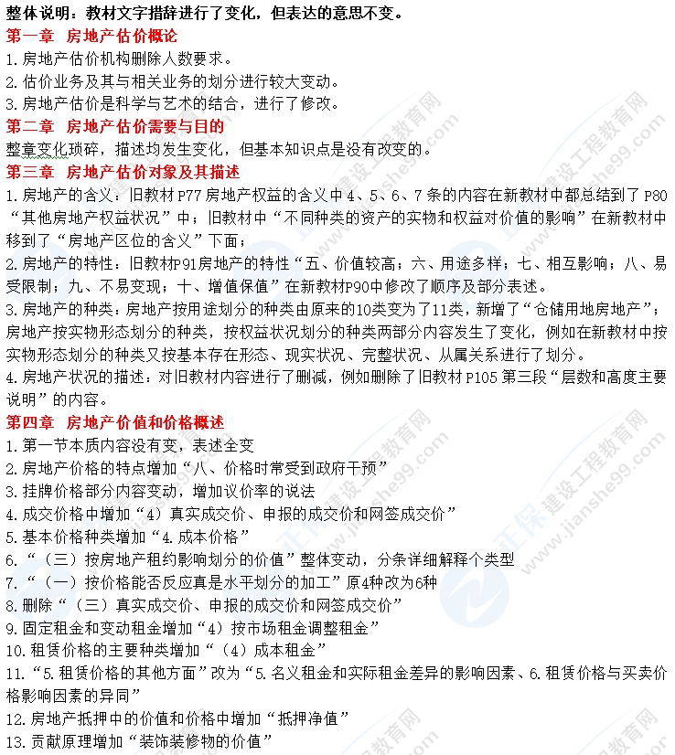 房估教材 房估教材