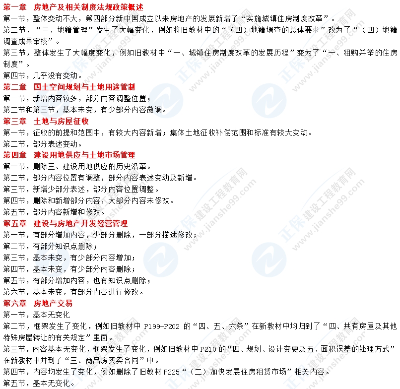 法規(guī)政策變化1 法規(guī)政策變化1