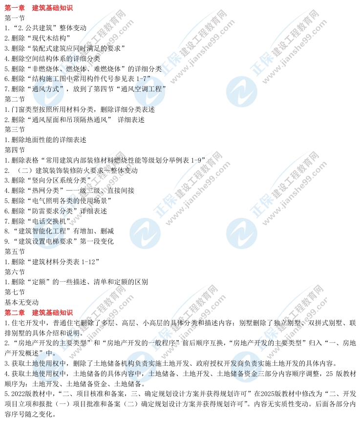 《房地產(chǎn)估價基礎與實務》教材對比 《房地產(chǎn)估價基礎與實務》教材對比