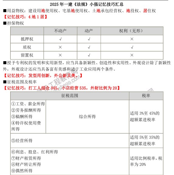 法規(guī) 法規(guī)