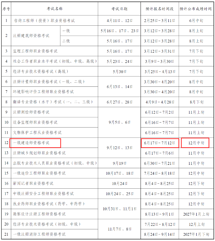 一建時(shí)間預(yù)告 一建時(shí)間預(yù)告
