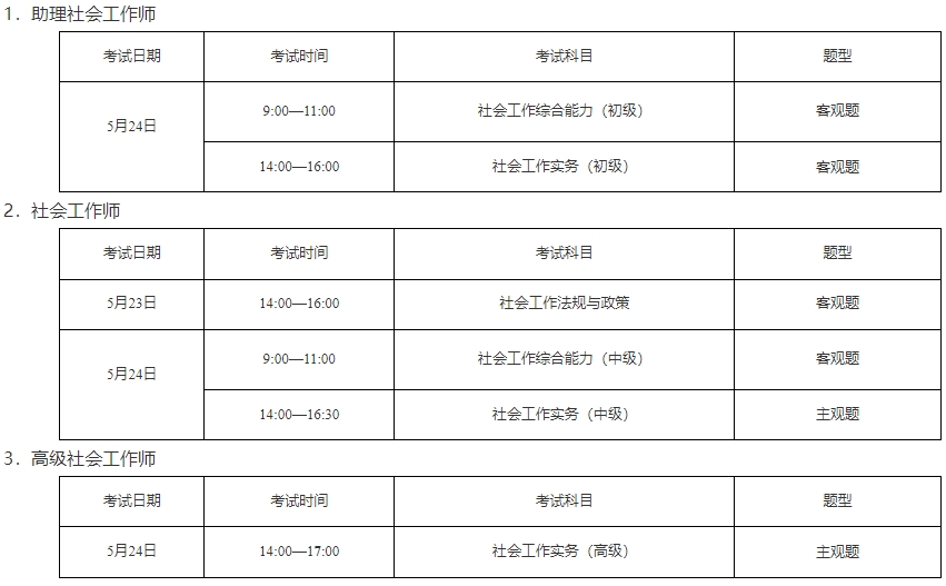 考試時間 考試時間