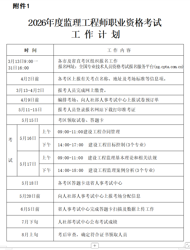 2026年度監(jiān)理工程師職業(yè)資格考試工作計劃 2026年度監(jiān)理工程師職業(yè)資格考試工作計劃