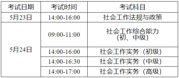 考試時(shí)間及科目 考試時(shí)間及科目