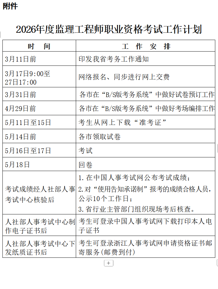 2026年度監(jiān)理工程師職業(yè)資格考試工作計劃 2026年度監(jiān)理工程師職業(yè)資格考試工作計劃